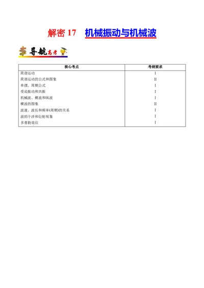 解密17机械振动与机械波（解析版）-高频考点解密2021年高考物理二轮复习讲义+分层训练_新高考复习资料_2021年新高考资料_高频考点解密2021年高考物理二轮复习讲义+分层训练