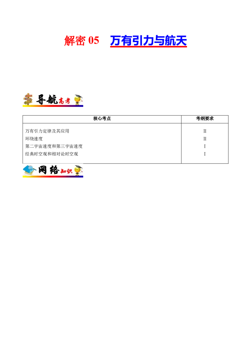 解密05万有引力与航天（解析版）-高频考点解密2021年高考物理二轮复习讲义+分层训练_新高考复习资料_2021年新高考资料_高频考点解密2021年高考物理二轮复习讲义+分层训练