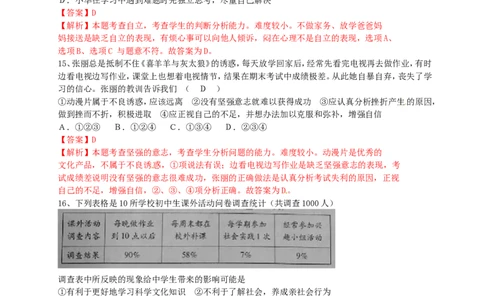 山东省荷泽市2015年中考政治真题试题（含解析）_7.2015-2025年中考道法_2.政治中考真题2015-2024年_2015年全国中考政治113份