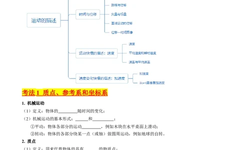 考点01运动的描述（核心考点精讲精练）-备战2024年高考物理一轮复习考点帮（新高考专用）（原卷版）_新高考复习资料_2024新高考复习资料_一轮复习资料