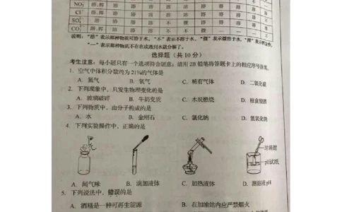 吉林省长春市2015年中考化学真题试题（扫描版，含答案）_5.2015-2025年中考化学_2.化学中考真题2015-2024年_2015中考真题卷（162份）