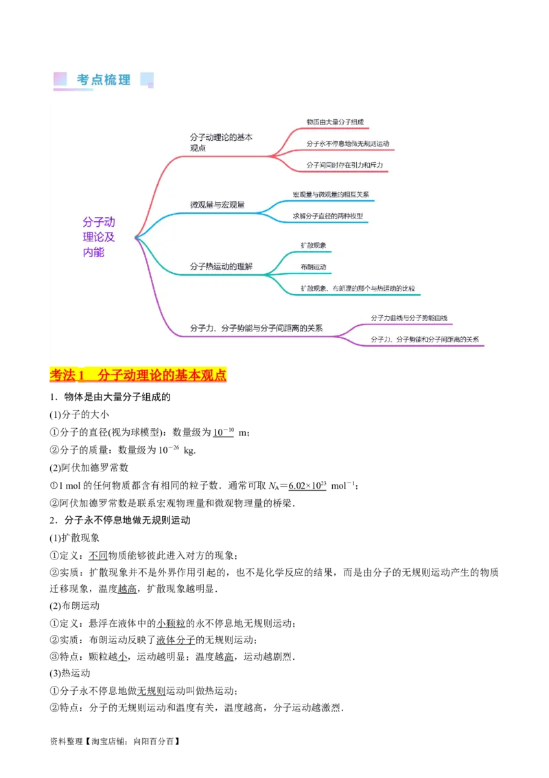 考点55分子动理论及内能（核心考点精讲+分层精练)解析版_新高考复习资料_2024新高考复习资料_一轮复习资料_完备战2024年高考物理一轮复习考点帮（新高考专用）