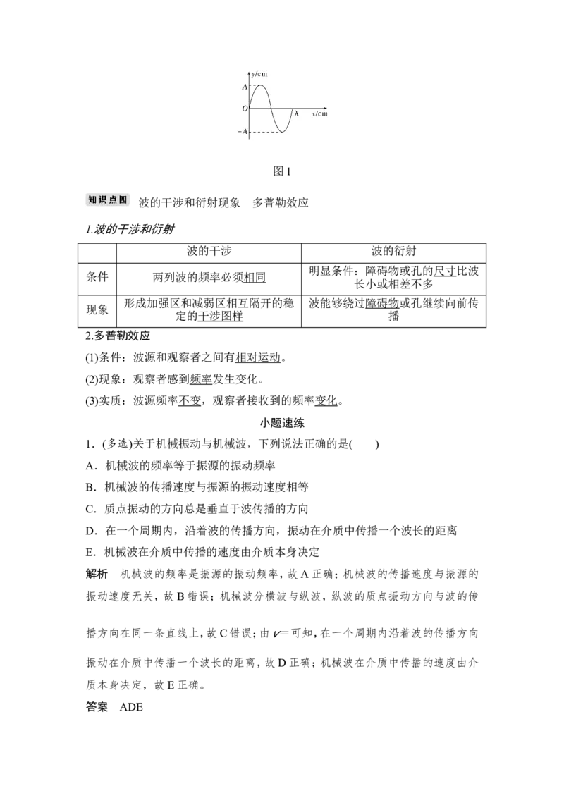 选修3-4第2讲_新高考复习资料_2022年新高考复习资料_高考物理2022年一轮复习各版本_1.2022年高考物理一轮复习全国通用版_2022年高考物理一轮复习讲义（全国版）_配套习题
