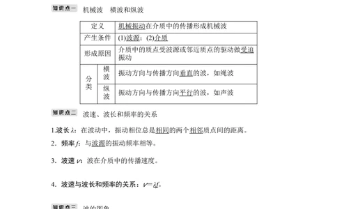 选修3-4第2讲_新高考复习资料_2022年新高考复习资料_高考物理2022年一轮复习各版本_1.2022年高考物理一轮复习全国通用版_2022年高考物理一轮复习讲义（全国版）_配套习题