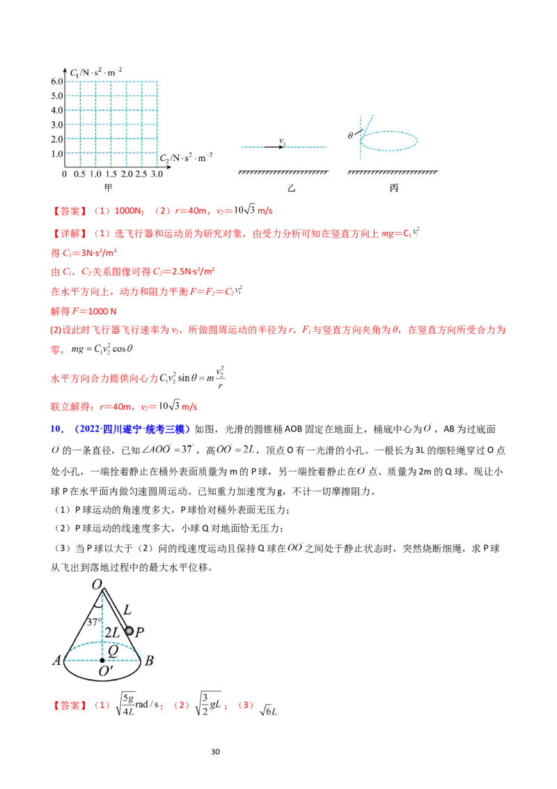 考点17平抛运动、圆周运动热点问题分析（核心考点精讲精练）-备战2024年高考物理一轮复习考点帮（新高考专用）（解析版）_新高考复习资料_2024新高考复习资料_一轮复习资料
