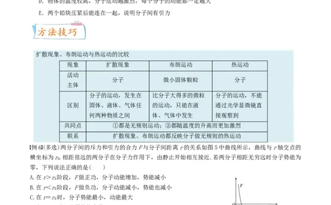 考向26热学&mdash;&mdash;其他-备战2022年高考一轮复习考点微专题_新高考复习资料_2022年新高考复习资料_备战2022年高考物理一轮复习考点微专题