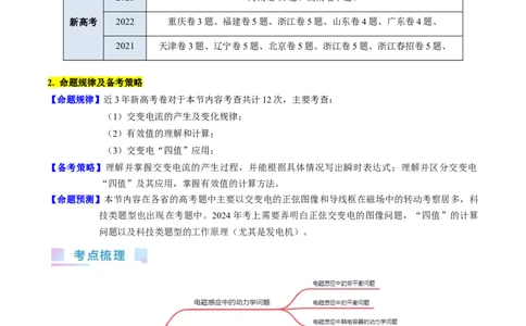 考点53交变电流的的产生与传播（核心考点精讲+分层精练)原卷版_新高考复习资料_2024新高考复习资料_一轮复习资料_完备战2024年高考物理一轮复习考点帮（新高考专用）