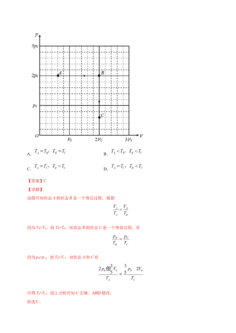 解密16热学（解析版）-高频考点解密2021年高考物理二轮复习讲义+分层训练_新高考复习资料_2021年新高考资料_高频考点解密2021年高考物理二轮复习讲义+分层训练