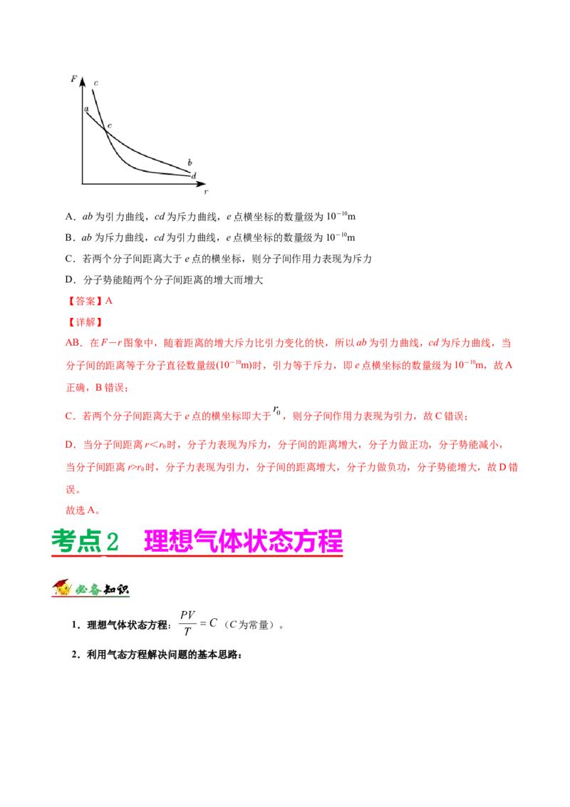 解密16热学（解析版）-高频考点解密2021年高考物理二轮复习讲义+分层训练_新高考复习资料_2021年新高考资料_高频考点解密2021年高考物理二轮复习讲义+分层训练