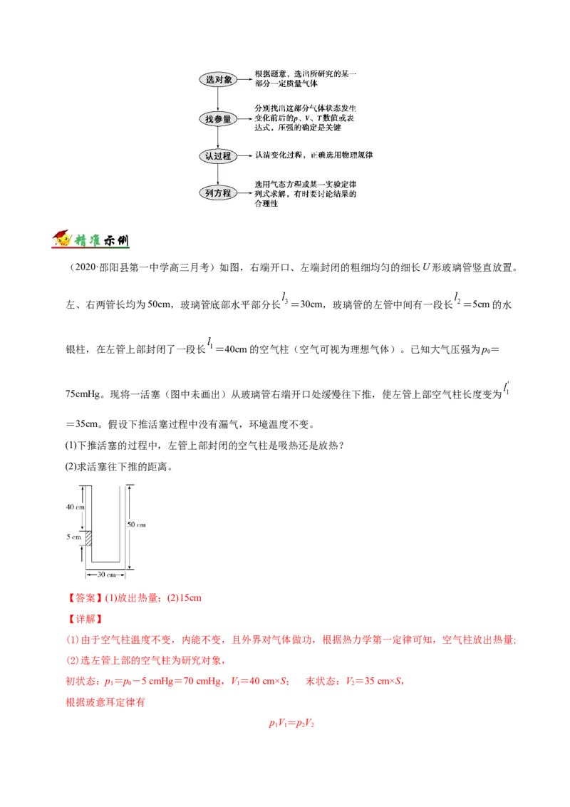 解密16热学（解析版）-高频考点解密2021年高考物理二轮复习讲义+分层训练_新高考复习资料_2021年新高考资料_高频考点解密2021年高考物理二轮复习讲义+分层训练