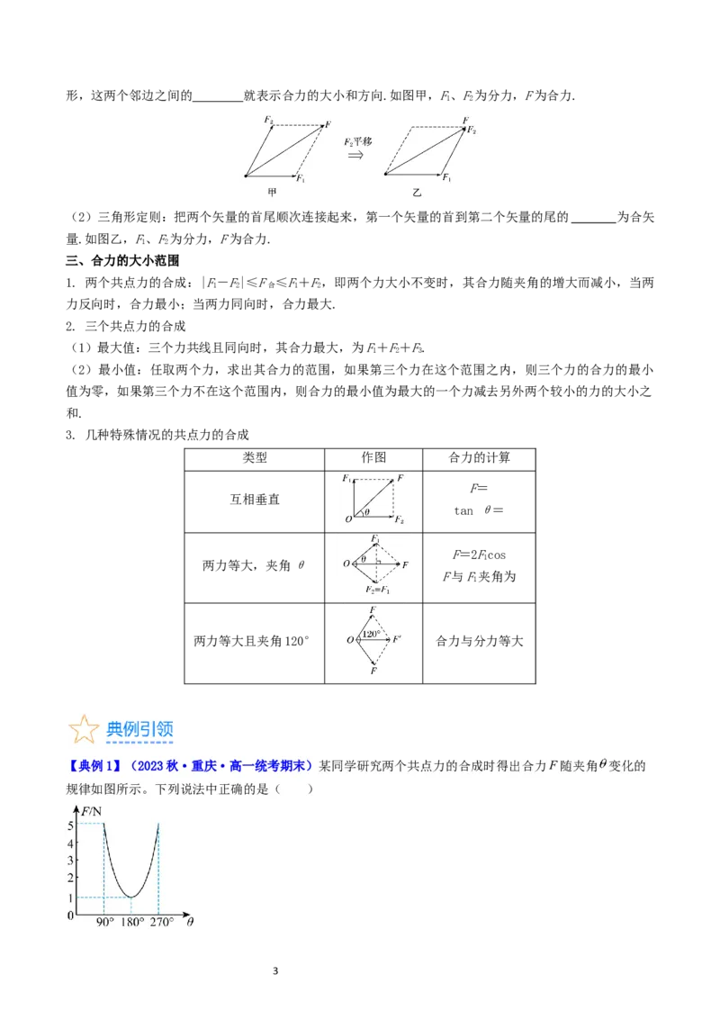 考点06力的合成与分解（核心考点精讲精练）-备战2024年高考物理一轮复习考点帮（新高考专用）（原卷版）_新高考复习资料_2024新高考复习资料_一轮复习资料