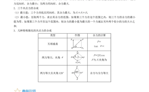 考点06力的合成与分解（核心考点精讲精练）-备战2024年高考物理一轮复习考点帮（新高考专用）（原卷版）_新高考复习资料_2024新高考复习资料_一轮复习资料