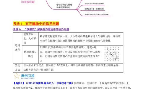 考点47带电粒子在匀强磁场中运动的临界、极值和多解问题（核心考点精讲+分层精练）原卷版_新高考复习资料_2024新高考复习资料_一轮复习资料