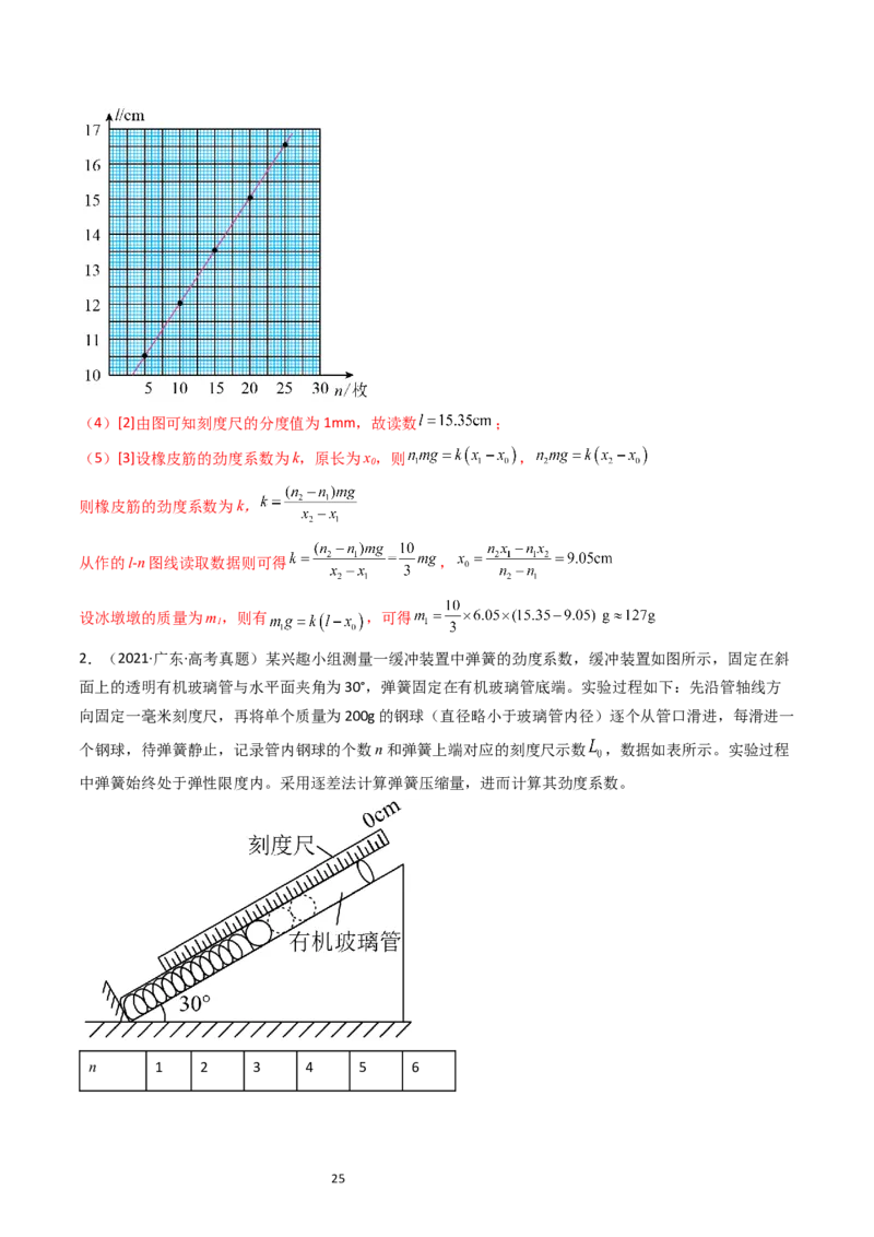 考点08实验二探究弹簧弹力和形变量的关系（核心考点精讲精练）-备战2024年高考物理一轮复习考点帮（新高考专用）（解析版）_新高考复习资料_2024新高考复习资料_一轮复习资料
