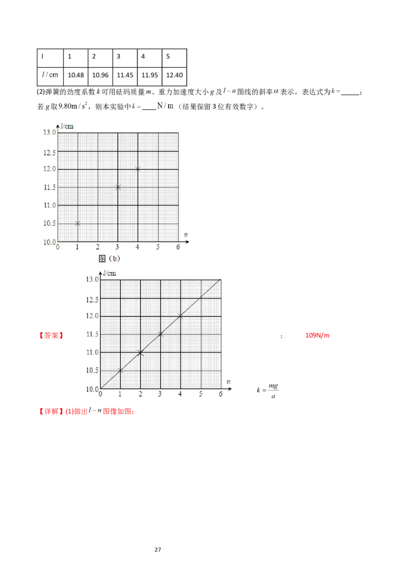 考点08实验二探究弹簧弹力和形变量的关系（核心考点精讲精练）-备战2024年高考物理一轮复习考点帮（新高考专用）（解析版）_新高考复习资料_2024新高考复习资料_一轮复习资料