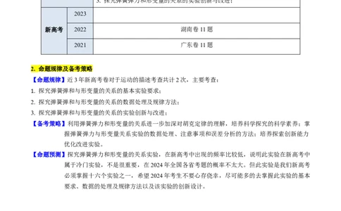 考点08实验二探究弹簧弹力和形变量的关系（核心考点精讲精练）-备战2024年高考物理一轮复习考点帮（新高考专用）（解析版）_新高考复习资料_2024新高考复习资料_一轮复习资料