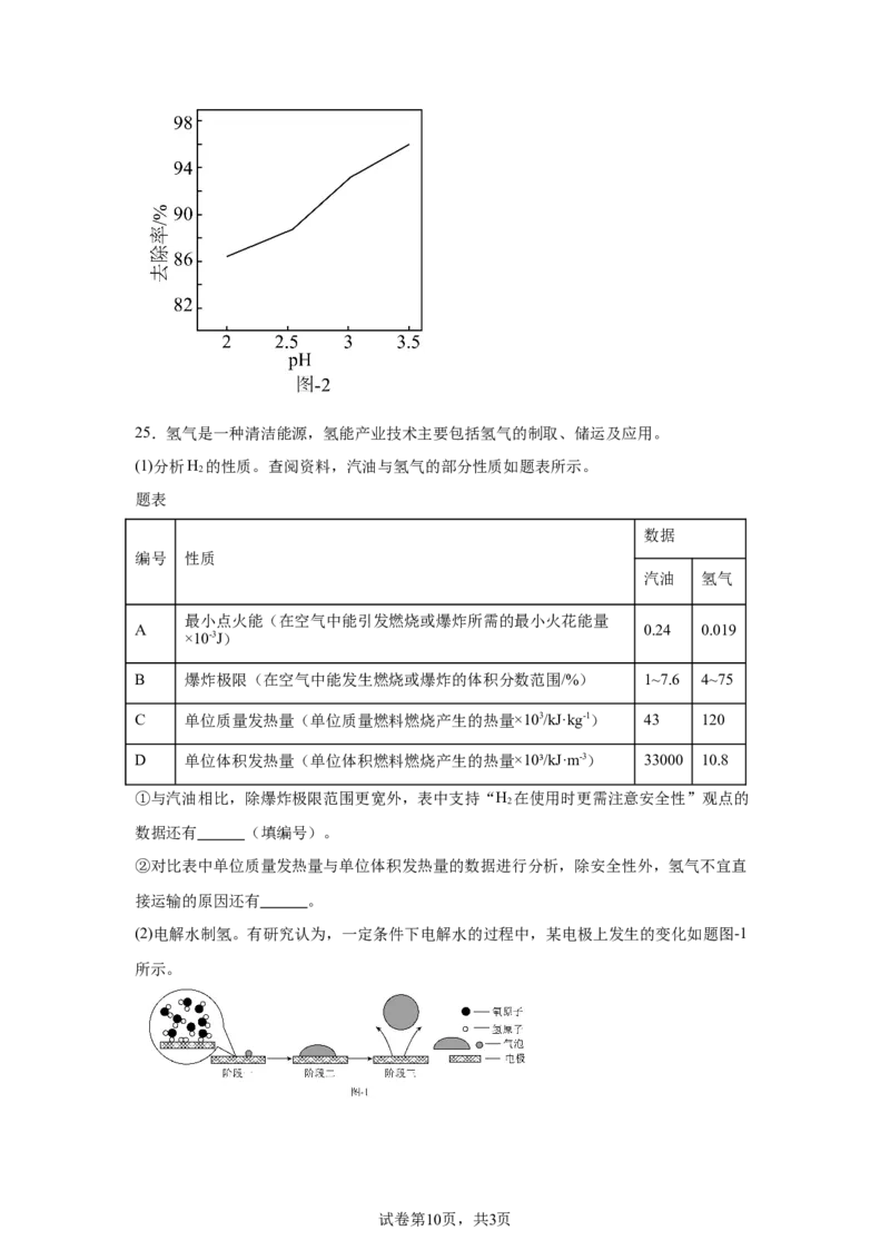 2025年江苏省扬州市中考化学真题_5.2015-2025年中考化学_5.2025各省市化学_江苏