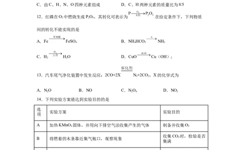 2025年江苏省扬州市中考化学真题_5.2015-2025年中考化学_5.2025各省市化学_江苏