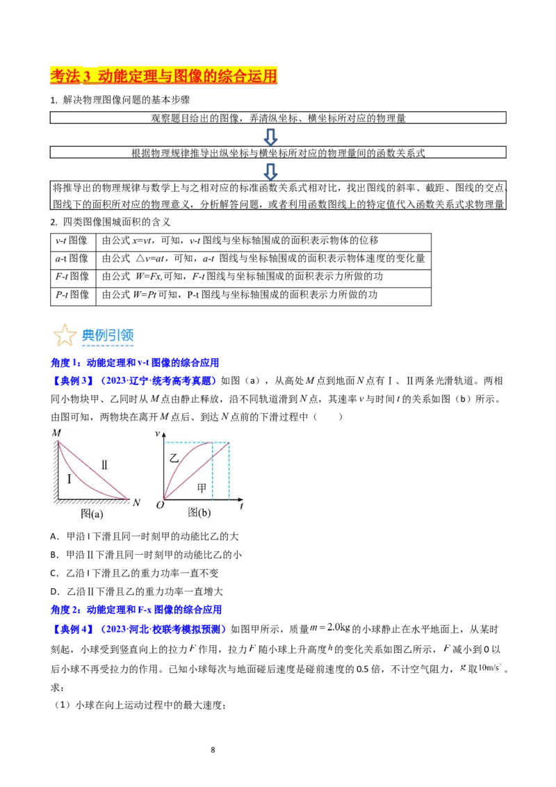 考点22动能定理及其应用（核心考点精讲精练）-备战2024年高考物理一轮复习考点帮（新高考专用）（原卷版）_新高考复习资料_2024新高考复习资料_一轮复习资料