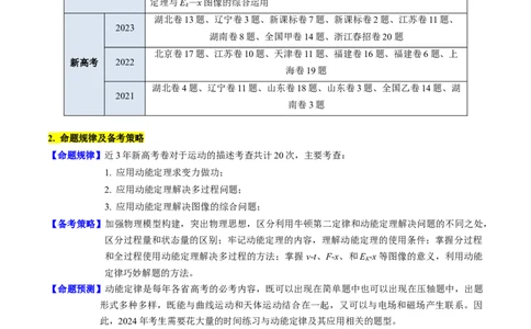 考点22动能定理及其应用（核心考点精讲精练）-备战2024年高考物理一轮复习考点帮（新高考专用）（原卷版）_新高考复习资料_2024新高考复习资料_一轮复习资料