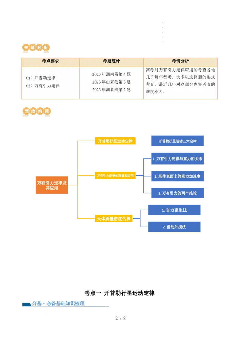 第22讲万有引力定律及其应用（讲义）（原卷版）_新高考复习资料_2024新高考复习资料_一轮复习资料_2024年高考物理一轮复习讲练测（讲义+练习+课件）（新高考）_讲义+练习