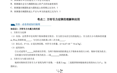 第22讲万有引力定律及其应用（讲义）（原卷版）_新高考复习资料_2024新高考复习资料_一轮复习资料_2024年高考物理一轮复习讲练测（讲义+练习+课件）（新高考）_讲义+练习