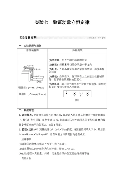 选修3-5第六章实验七_新高考复习资料_2022年新高考复习资料_高考物理2022年一轮复习各版本_2.2022年高考物理一轮复习新高考1津鲁琼辽鄂适用_配套习题_选修3-5