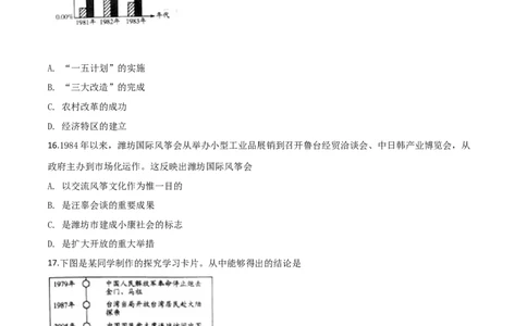精品解析：山东省潍坊市2019年中考历史试题（原卷版）_6.2015-2025年中考历史_2.历史中考真题2015-2024年_2019年全国中考历史170份_2019年中考真题精品解析历史（山东潍坊卷）精编word版