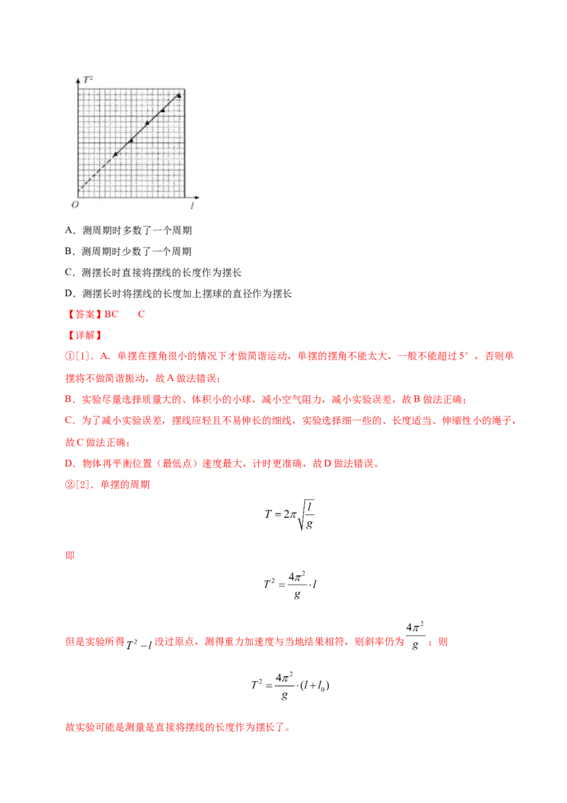 解密20选修实验（解析版）-高频考点解密2021年高考物理二轮复习讲义+分层训练_新高考复习资料_2021年新高考资料_高频考点解密2021年高考物理二轮复习讲义+分层训练