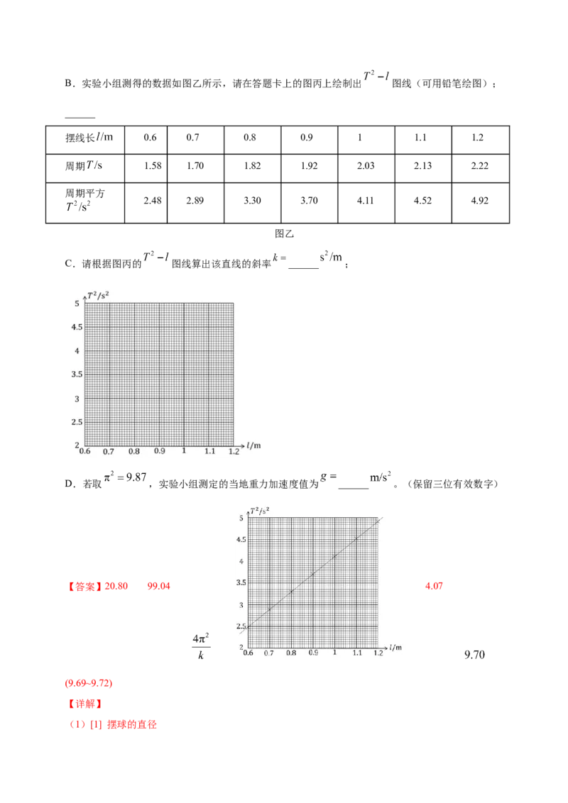 解密20选修实验（解析版）-高频考点解密2021年高考物理二轮复习讲义+分层训练_新高考复习资料_2021年新高考资料_高频考点解密2021年高考物理二轮复习讲义+分层训练