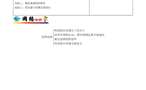 解密20选修实验（解析版）-高频考点解密2021年高考物理二轮复习讲义+分层训练_新高考复习资料_2021年新高考资料_高频考点解密2021年高考物理二轮复习讲义+分层训练