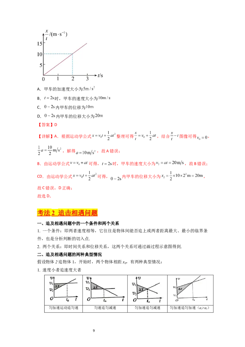 考点03运动图像追击相遇问题（核心考点精讲精练）-备战2024年高考物理一轮复习考点帮（新高考专用）（解析版）_新高考复习资料_2024新高考复习资料_一轮复习资料