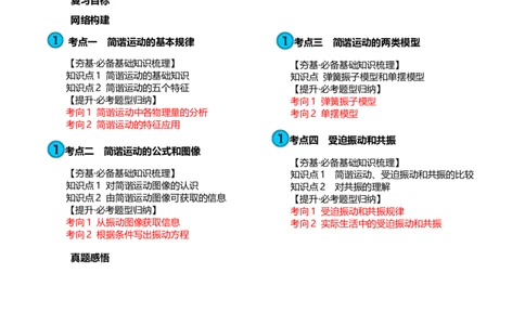 第34讲机械振动（讲义）（原卷版）_新高考复习资料_2024新高考复习资料_一轮复习资料_2024年高考物理一轮复习讲练测（讲义+练习+课件）（新高考）_讲义+练习_第34讲机械振动（讲义）