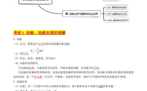 考点22动能定理及其应用（核心考点精讲精练）-备战2024年高考物理一轮复习考点帮（新高考专用）（解析版）_新高考复习资料_2024新高考复习资料_一轮复习资料