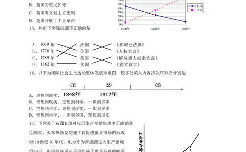 江苏省苏州市2015年中考历史真题试题（含答案）_6.2015-2025年中考历史_2.历史中考真题2015-2024年_2015年全国中考历史99份