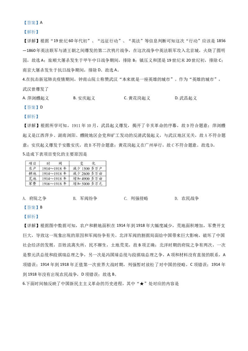 精品解析：海南省2020年中考历史试题（解析版）_6.2015-2025年中考历史_2.历史中考真题2015-2024年_2020历史真题79份_2020年中考真题精品解析历史（海南卷）精编word版