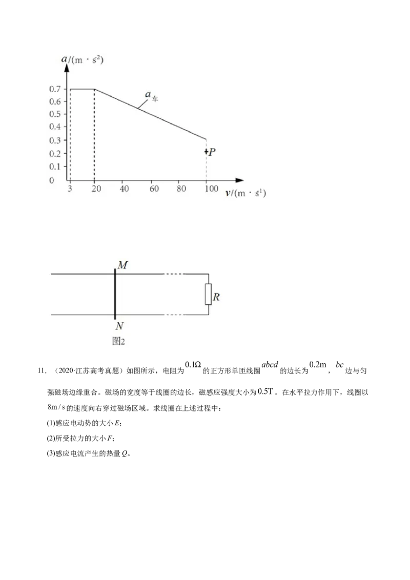 解密11电磁感应（原卷版）-高频考点解密2021年高考物理二轮复习讲义+分层训练_新高考复习资料_2021年新高考资料_高频考点解密2021年高考物理二轮复习讲义+分层训练