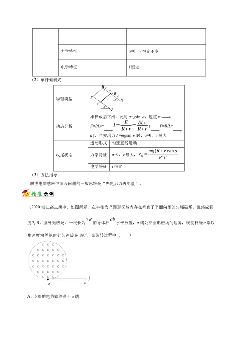 解密11电磁感应（原卷版）-高频考点解密2021年高考物理二轮复习讲义+分层训练_新高考复习资料_2021年新高考资料_高频考点解密2021年高考物理二轮复习讲义+分层训练
