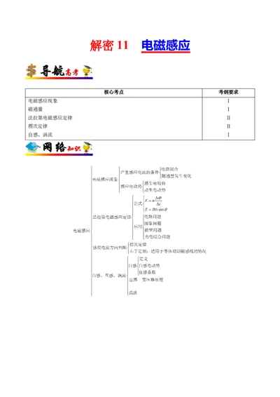 解密11电磁感应（原卷版）-高频考点解密2021年高考物理二轮复习讲义+分层训练_新高考复习资料_2021年新高考资料_高频考点解密2021年高考物理二轮复习讲义+分层训练