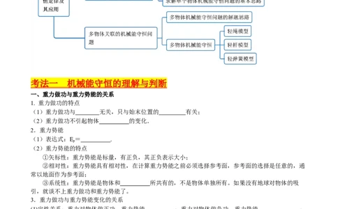 考点23机械能守恒定律及其应用（核心考点精讲精练）-备战2024年高考物理一轮复习考点帮（新高考专用）（原卷版）_新高考复习资料_2024新高考复习资料_一轮复习资料