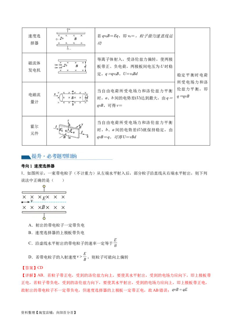 第52讲洛伦兹力与现代科技（讲义）（解析版）_新高考复习资料_2024新高考复习资料_一轮复习资料_2024年高考物理一轮复习讲练测（讲义+练习+课件）（新高考）_讲义+练习