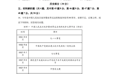 2025年四川省达州市中考历史真题_6.2015-2025年中考历史_6.2025各省市历史_四川