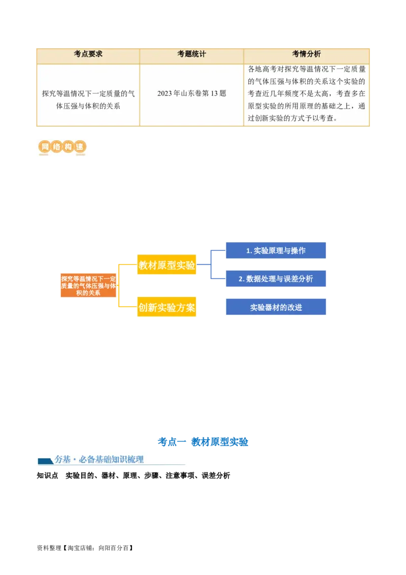 第71讲探究等温情况下一定质量的气体压强与体积的关系（讲义）（解析版）_新高考复习资料_2024新高考复习资料_一轮复习资料_讲义+练习