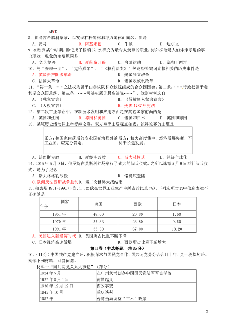 山东省淄博市2016年中考历史真题试题（含答案）_6.2015-2025年中考历史_2.历史中考真题2015-2024年_2016年全国中考历史107份