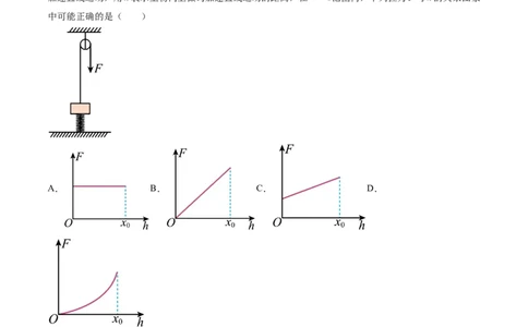 第13讲牛顿第二定律的基本应用（练习）（原卷版）_新高考复习资料_2024新高考复习资料_一轮复习资料_2024年高考物理一轮复习讲练测（讲义+练习+课件）（新高考）_讲义+练习