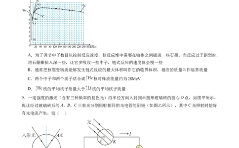第十六章近代物理（测试）（原卷版）_新高考复习资料_2024新高考复习资料_一轮复习资料_2024年高考物理一轮复习讲练测（讲义+练习+课件）（新高考）_章节测试