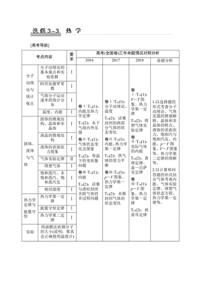 选修3-3第1讲_新高考复习资料_2022年新高考复习资料_高考物理2022年一轮复习各版本_3.2022年高考物理一轮复习新高考2粤冀渝湘适用_配套习题_选修3-3　热学