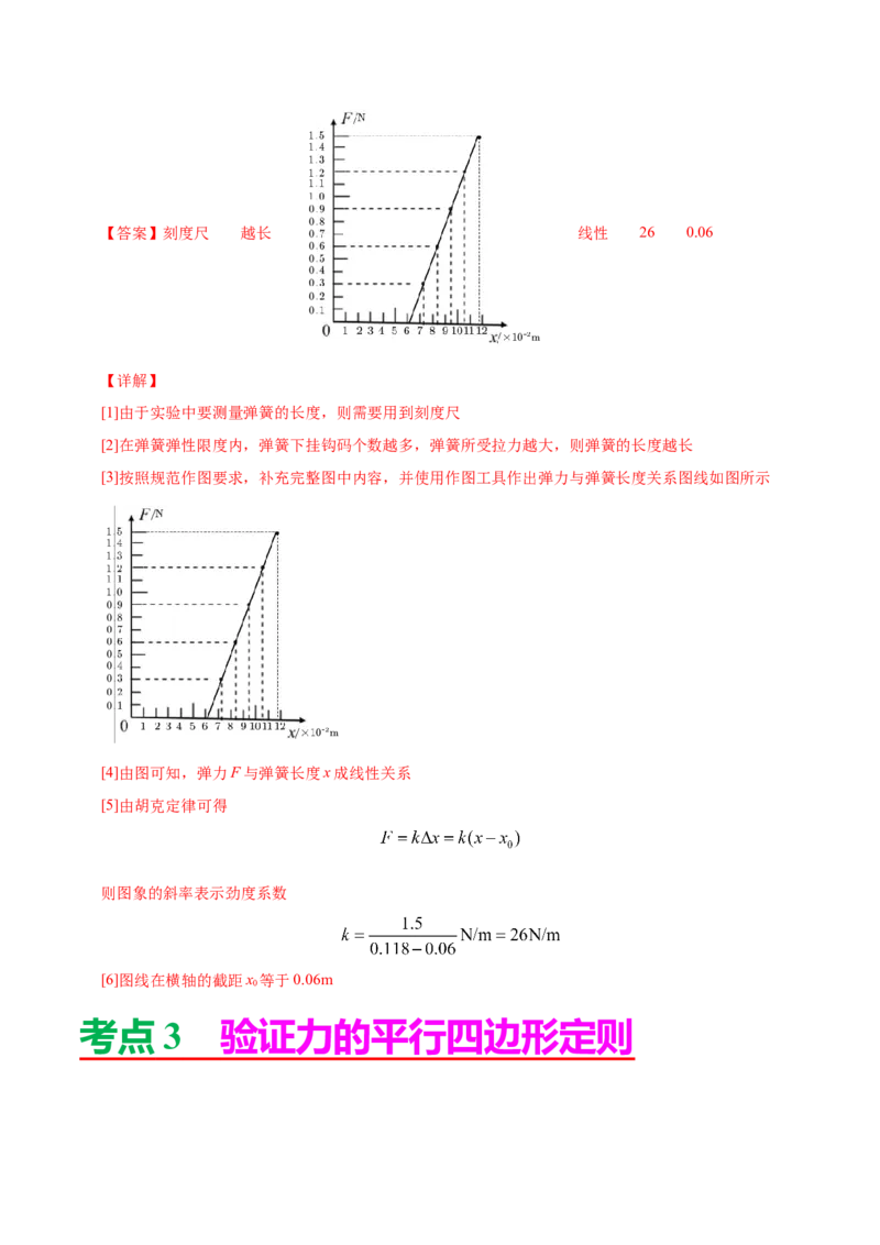 解密14力学实验（解析版）-高频考点解密2021年高考物理二轮复习讲义+分层训练_新高考复习资料_2021年新高考资料_高频考点解密2021年高考物理二轮复习讲义+分层训练