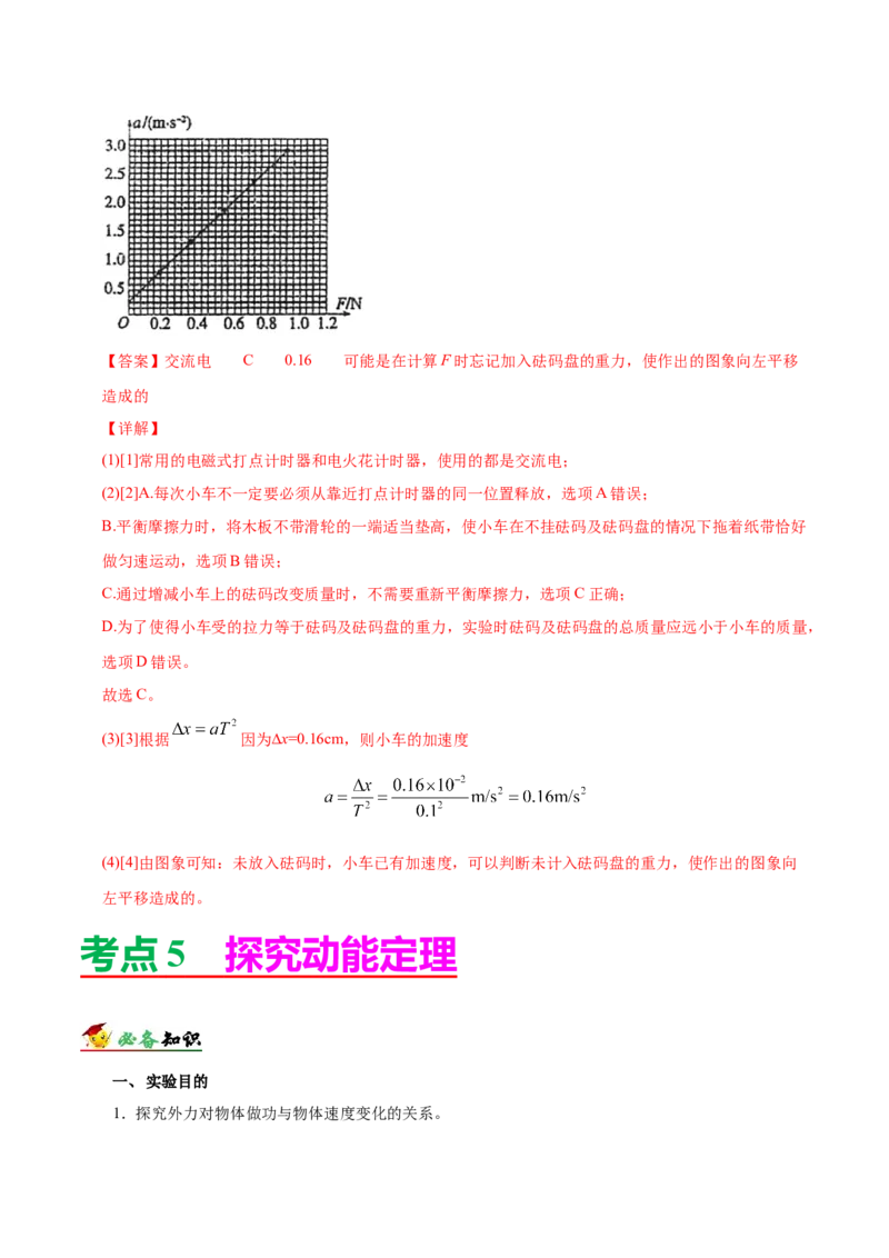 解密14力学实验（解析版）-高频考点解密2021年高考物理二轮复习讲义+分层训练_新高考复习资料_2021年新高考资料_高频考点解密2021年高考物理二轮复习讲义+分层训练
