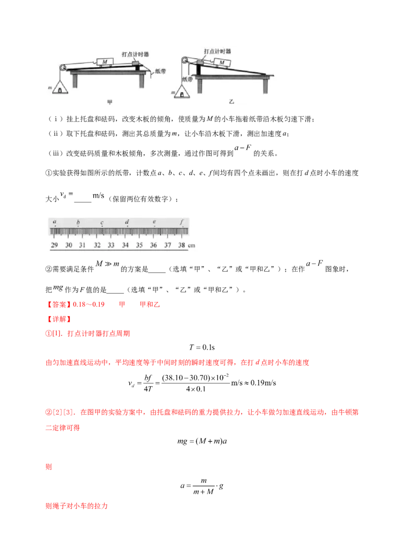 解密14力学实验（解析版）-高频考点解密2021年高考物理二轮复习讲义+分层训练_新高考复习资料_2021年新高考资料_高频考点解密2021年高考物理二轮复习讲义+分层训练